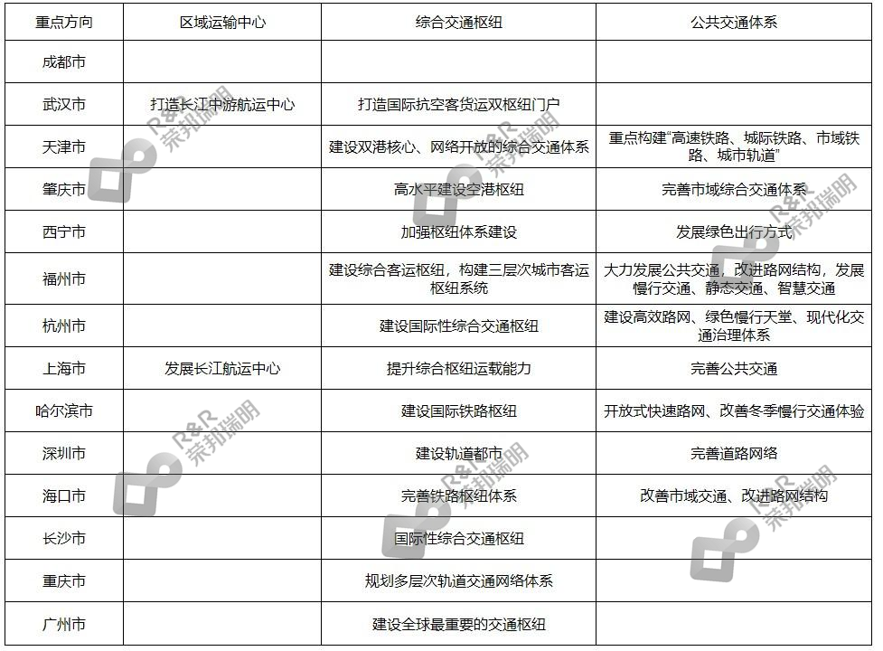 演示文稿1(1).png