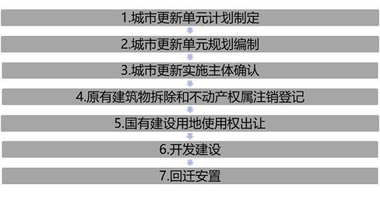 微信图片_20220719095624.png