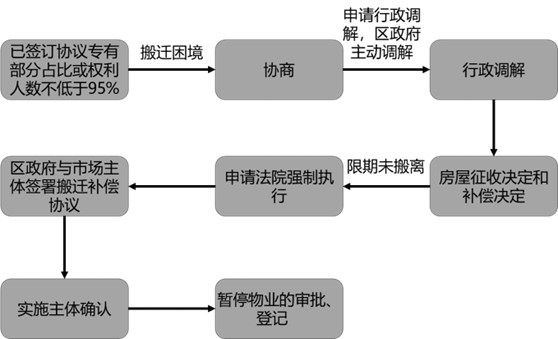微信图片_20220719095629.png